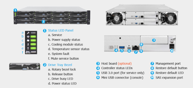 Infortrend ESDS 1012 ESDS 1016 ESDS 1024 1000 Infortrend ESDS 1012 1024 1016 1000
