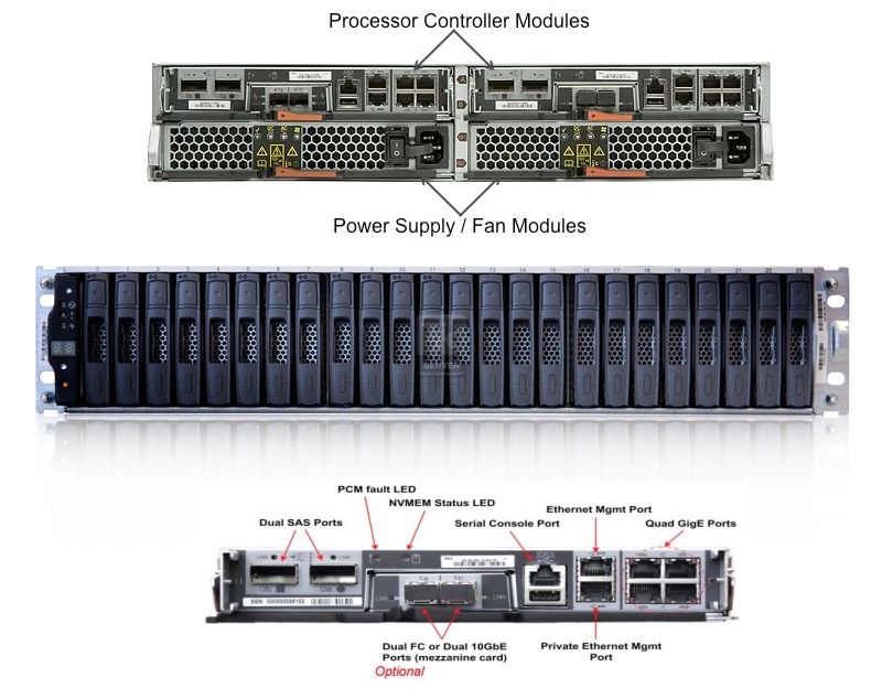 Netapp System Manager 2.2 For Mac