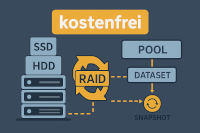 kostenfreie Testschulungen